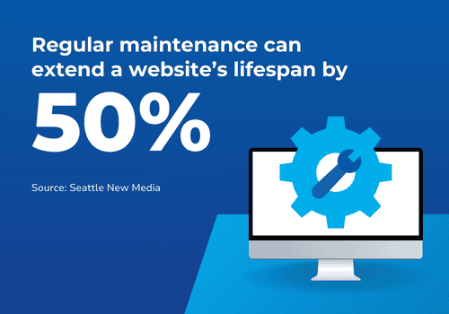 website maintenance services